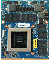 GeForce GTX 1060 Mobile vs GeForce GTX 680M