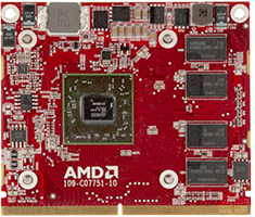 Radeon HD 6450A vs Radeon R7 M350